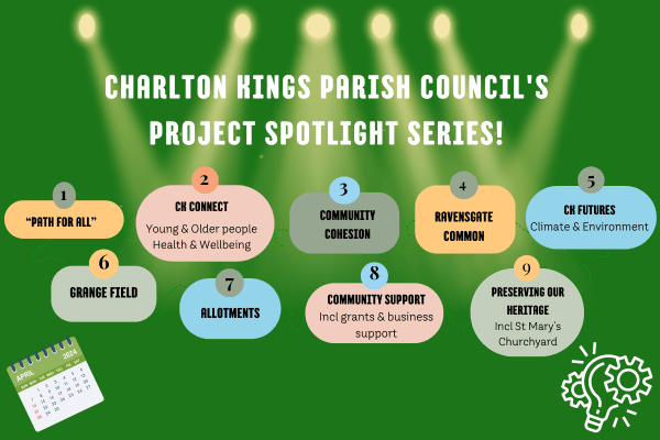 Parish Plan 2024-25 & Spotlight Series